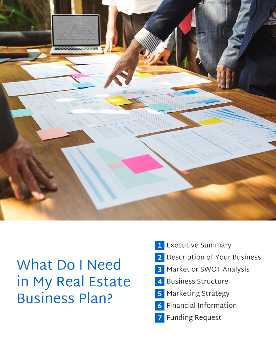what do I need in my real estate business plan